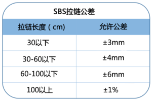 不鏽鋼蜜桃网在线观看